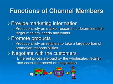 functions performed by channel members